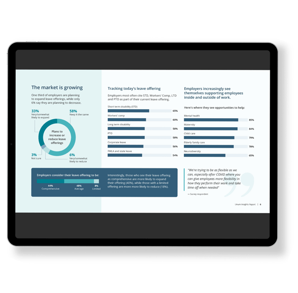 tablet with insight report examples