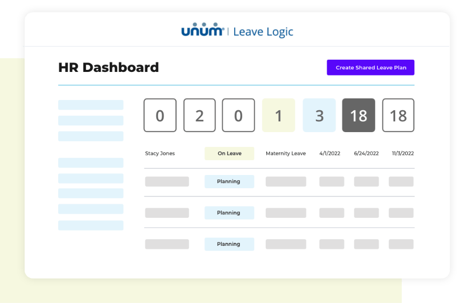 HR dashboard image