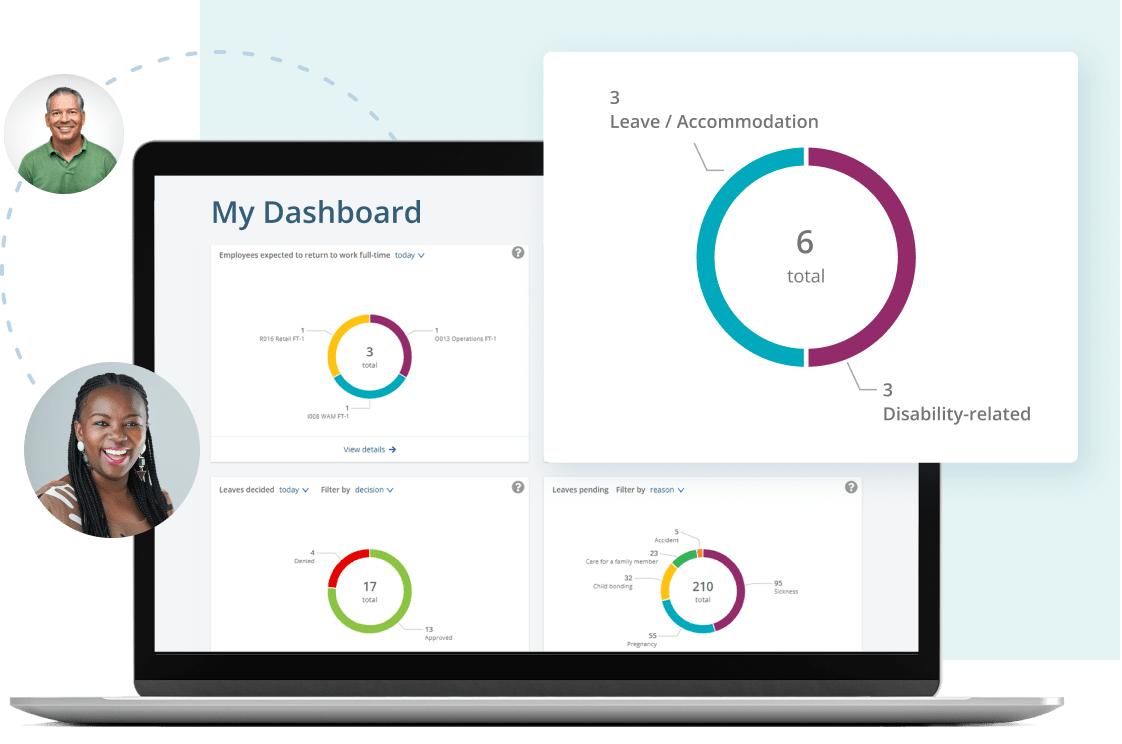Dashboard screenshot