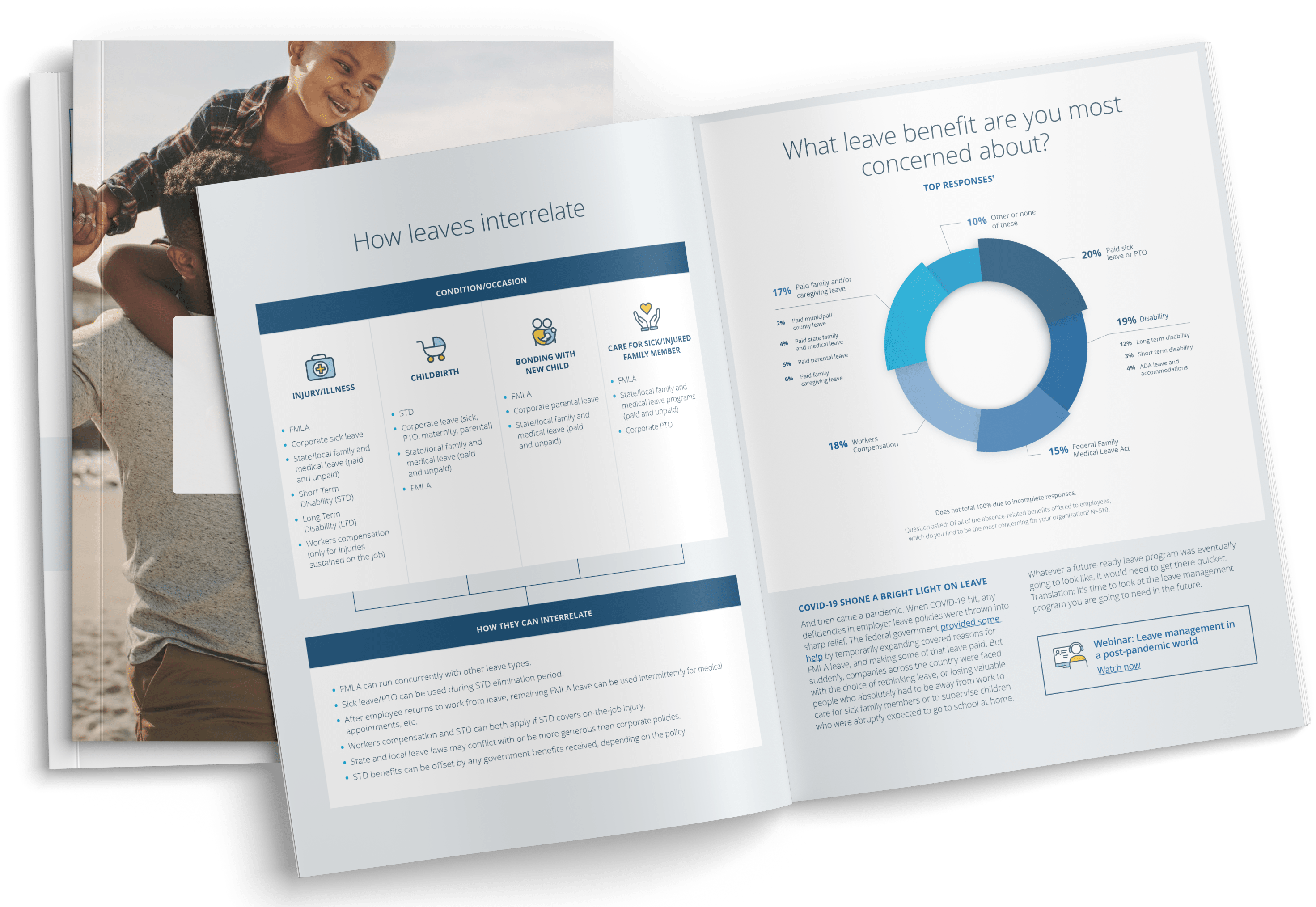 Future of leave booklet